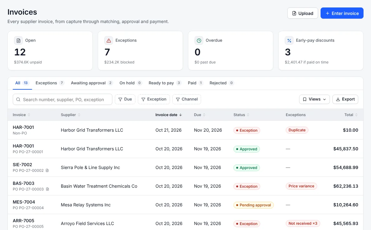 The invoices list with open, exception, overdue and discount counts and each invoice's status