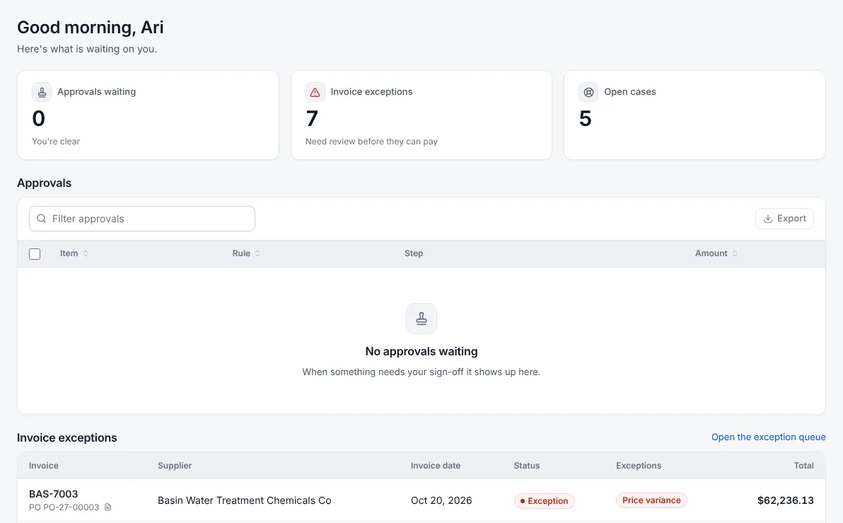 The My work page with approvals, exceptions and open cases