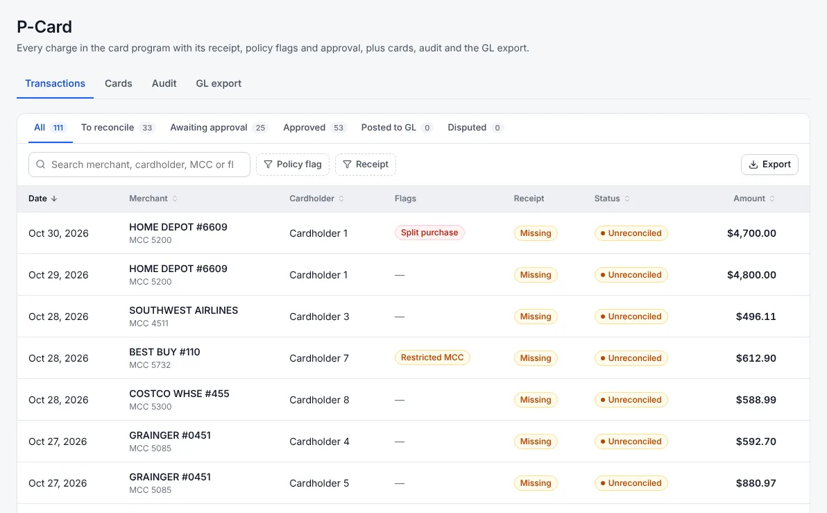 P-Card transactions with policy flags and receipt status