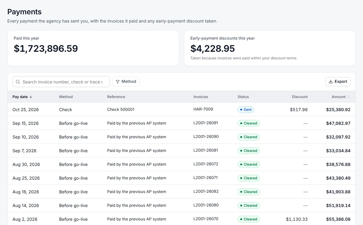 Supplier portal payments with invoices paid