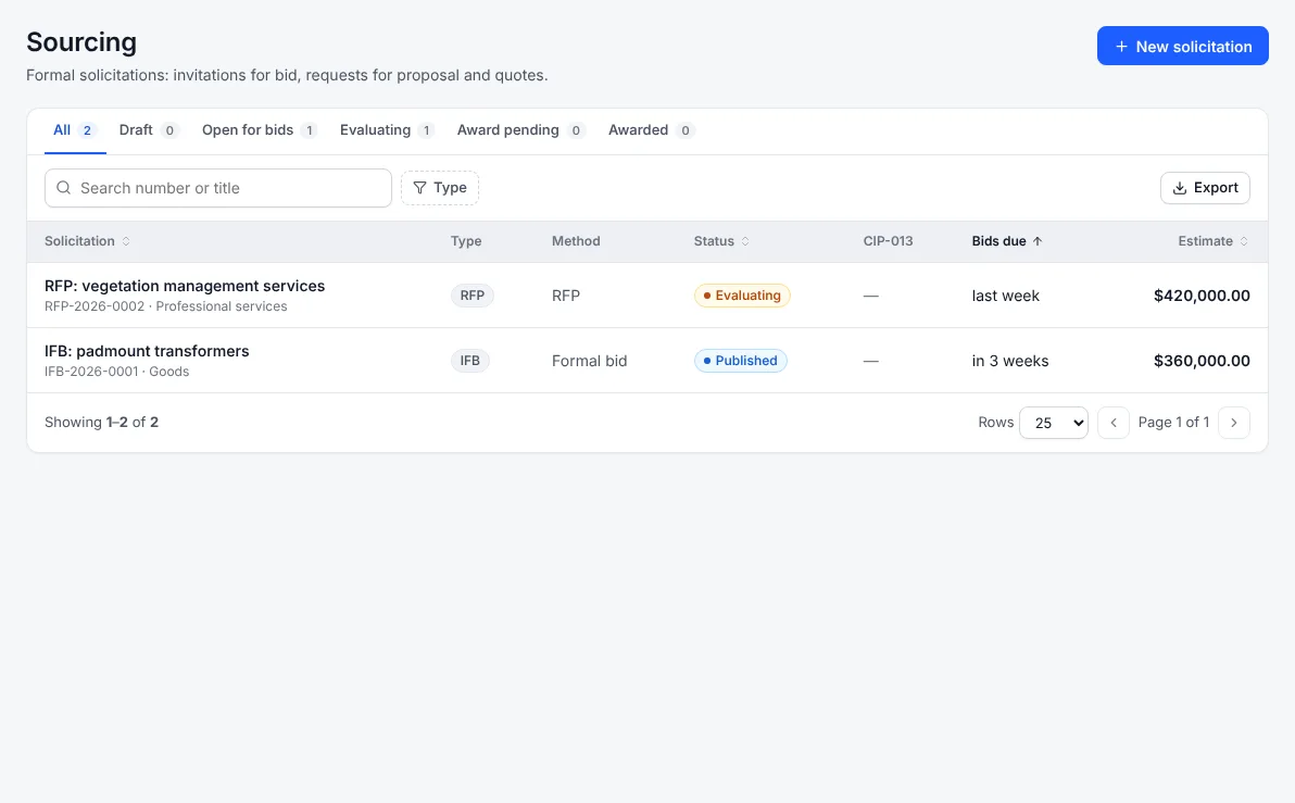 Sourcing list with RFPs and IFBs by stage