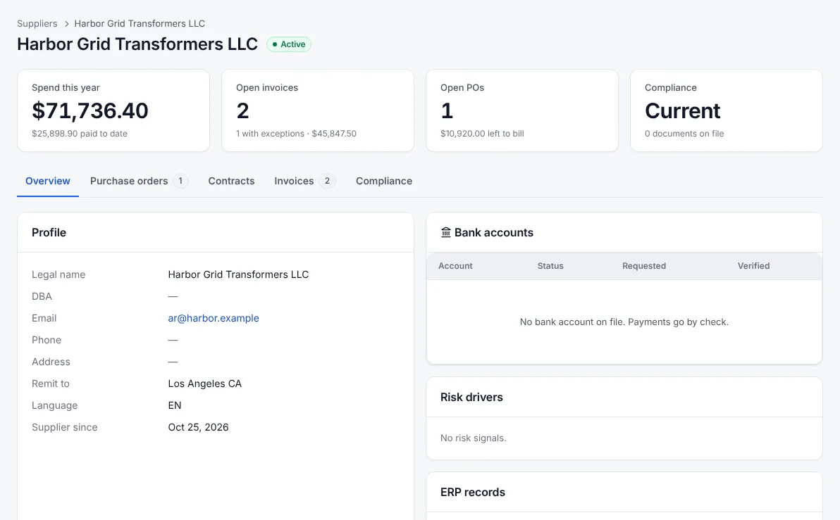 Supplier record with spend, invoices, POs and compliance
